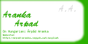 aranka arpad business card